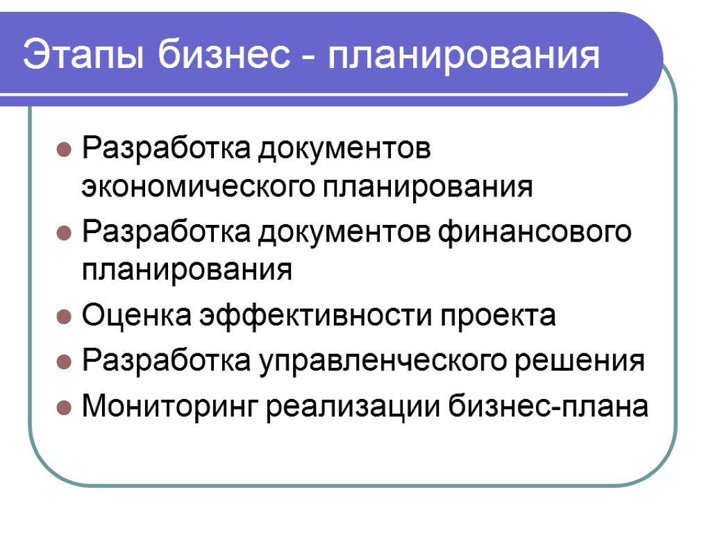 Этапы бизнес - планирования Разработка документов экономического планирования Разработка документов финансового планирования Оценка эффективности